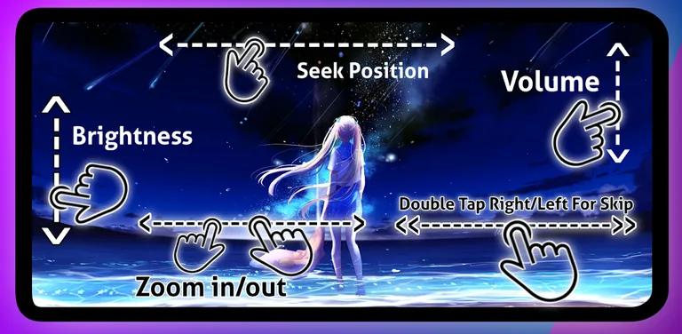 MKV Video Player  - Zea Player screenshot 5