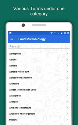 Food Science & Nutrition App screenshot 1