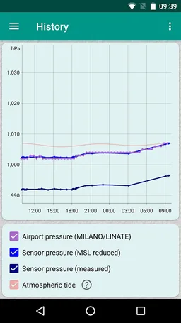 Accurate Barometer screenshot 3
