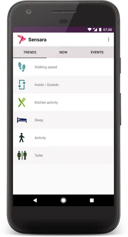 Sensara HomeCare screenshot 2