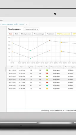 Blood Pressure Log - bpresso.com screenshot 8