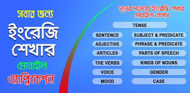 English Grammar(JSC,SSC,HSC) cover image