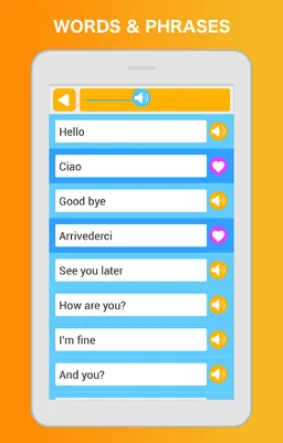Learn Italian Speak Italiano screenshot 5