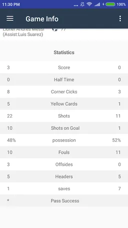 Azscore - Mobile Livescore App, Soccer Predictions screenshot 7