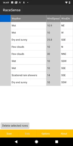 RaceSense screenshot 2