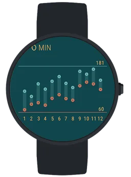 Seven - 7 Minute Workout Training Challenge screenshot 3