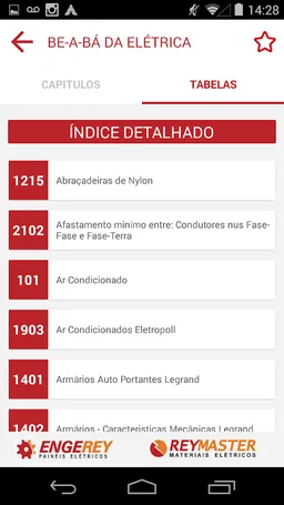 BE-A-BÁ da Elétrica screenshot 2