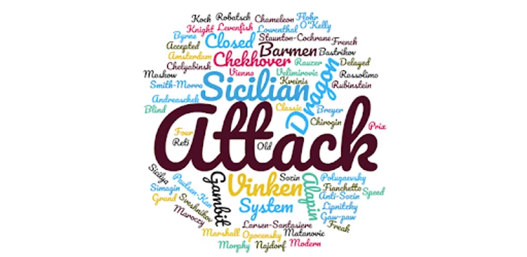 Sicilian Defense Traps cover image