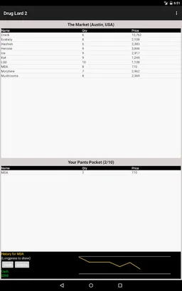 Drug Lord 2 screenshot 10