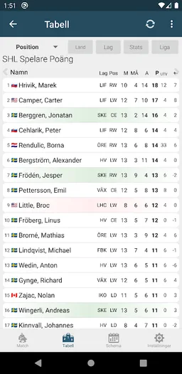 Sportstats screenshot 7