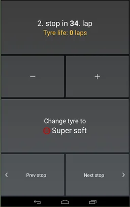 Race Engineer - pit strategy screenshot 1