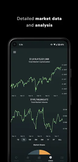 Crypto Market Cap - Crypto tracker, Alerts, News screenshot 8