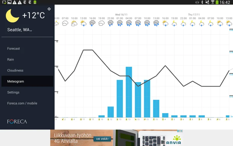 Foreca Weather screenshot 7