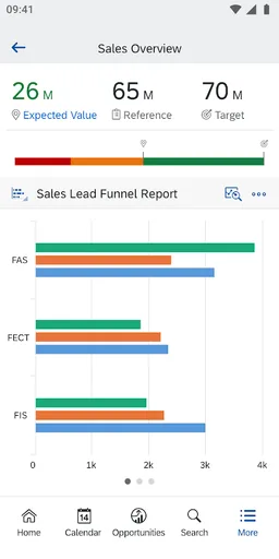 SAP Cloud for Customer screenshot 3