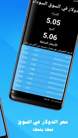 سعر الصرف بالسوق السوداء ليبيا screenshot 2