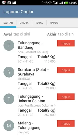 Ongkos Kirim Lengkap screenshot 6