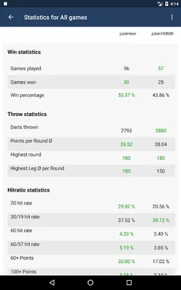 Darts Counter Scoreboard screenshot 11