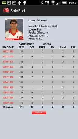 SoloBari screenshot 4