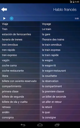 Aprender Francés Gratuit Audio Curso y Vocabulario screenshot 7