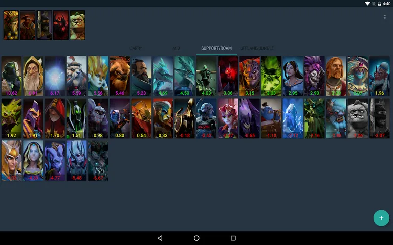 Perfect Pick for Dota 2 screenshot 9