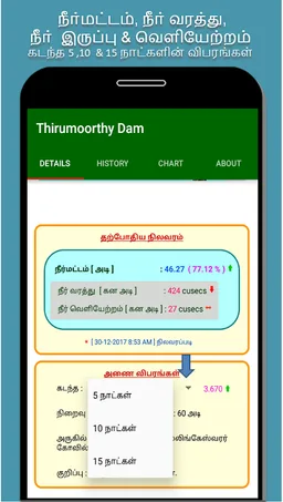 Amaravathi and Thirumoorthy Dams screenshot 1