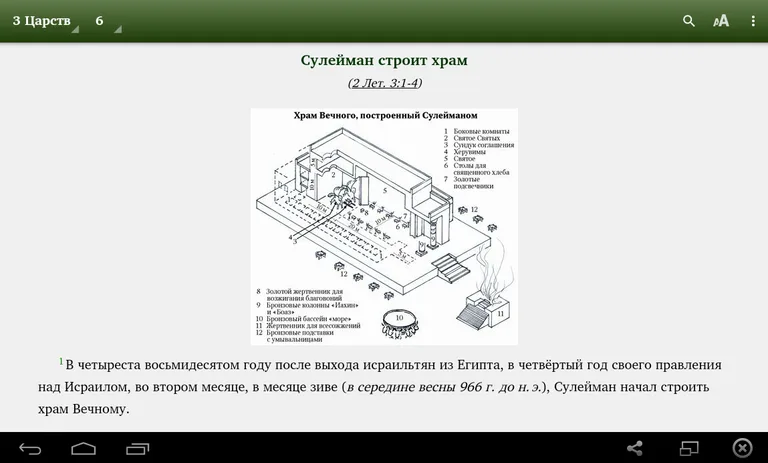 Holy Scriptures (CARS) screenshot 3