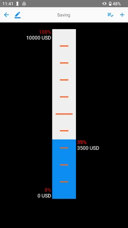 Goal gauge screenshot 2