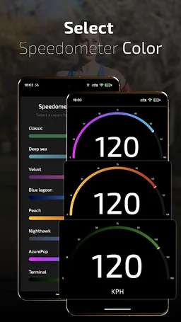 GPS Speedometer & Odometer screenshot 4