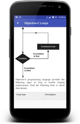Learn - Objective C screenshot 2