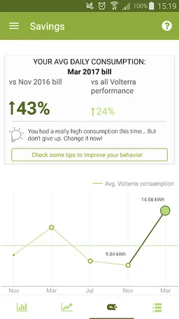 volterraμου screenshot 1