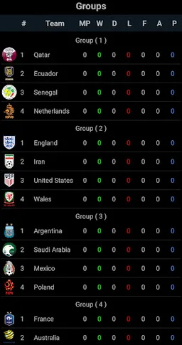 Premier League ChampionsLeague screenshot 3