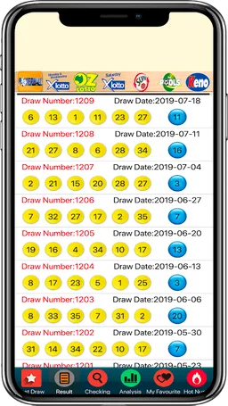 Lotto Australia Free screenshot 1