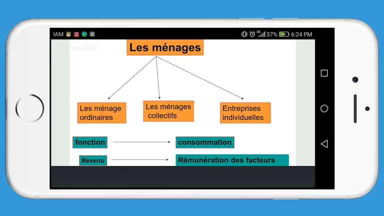 Macroéconomie - Sciences économiques (Cours) screenshot 1