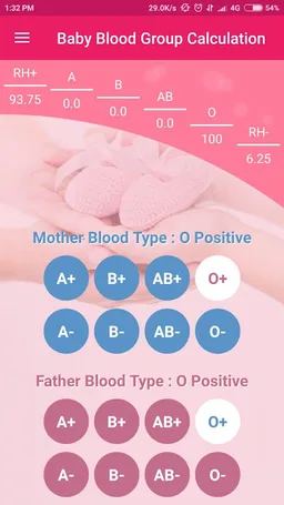 9 Months Guide - Pregnancy App screenshot 5