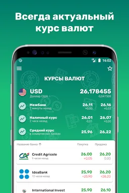 Курсы Валют Украина + screenshot 3