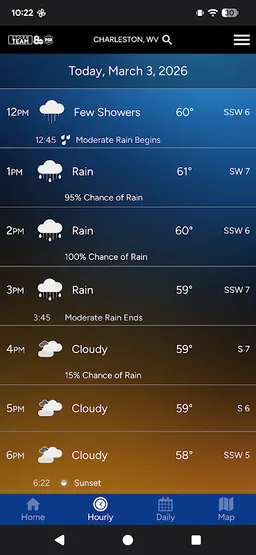 Storm Team Weather WCHS/Fox11 screenshot 2