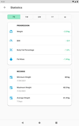 Weight Tracker - WeightLog screenshot 10