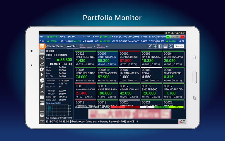 經濟通 股票強化版TQ (平板) - etnet screenshot 2
