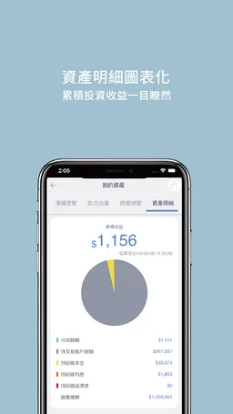 普匯投資 screenshot 3
