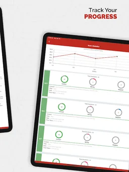 CompTIA A+ Core Series Practice Test 2020 screenshot 5
