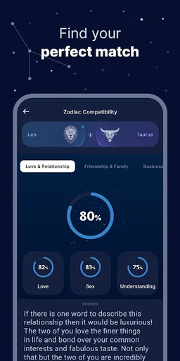 Laluna: Horoscope & Numerology screenshot 2