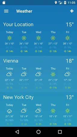 WTR - Weather Pro screenshot 5