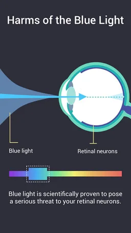 Night Shift - Bluelight Filter for Good Sleep screenshot 2