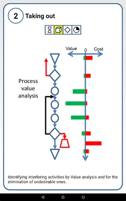 TRIZ crossover QMS screenshot 12