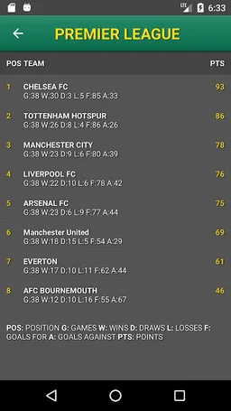Bet Predictor screenshot 13