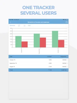 Expenses and Income Tracker screenshot 6