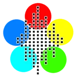 Spectrum RTA - audio analyzing tool icon