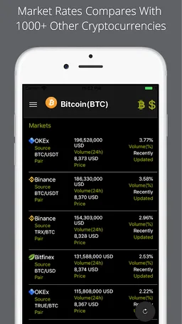 Bitcoin Price Pro screenshot 3