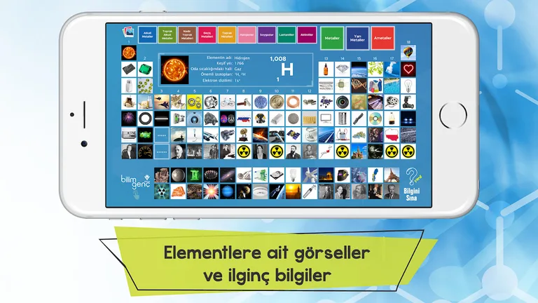 Periyodik Tablo - Bilim Genç screenshot 5