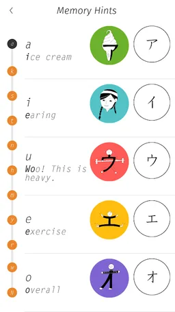 Katakana Memory Hint [English] screenshot 4